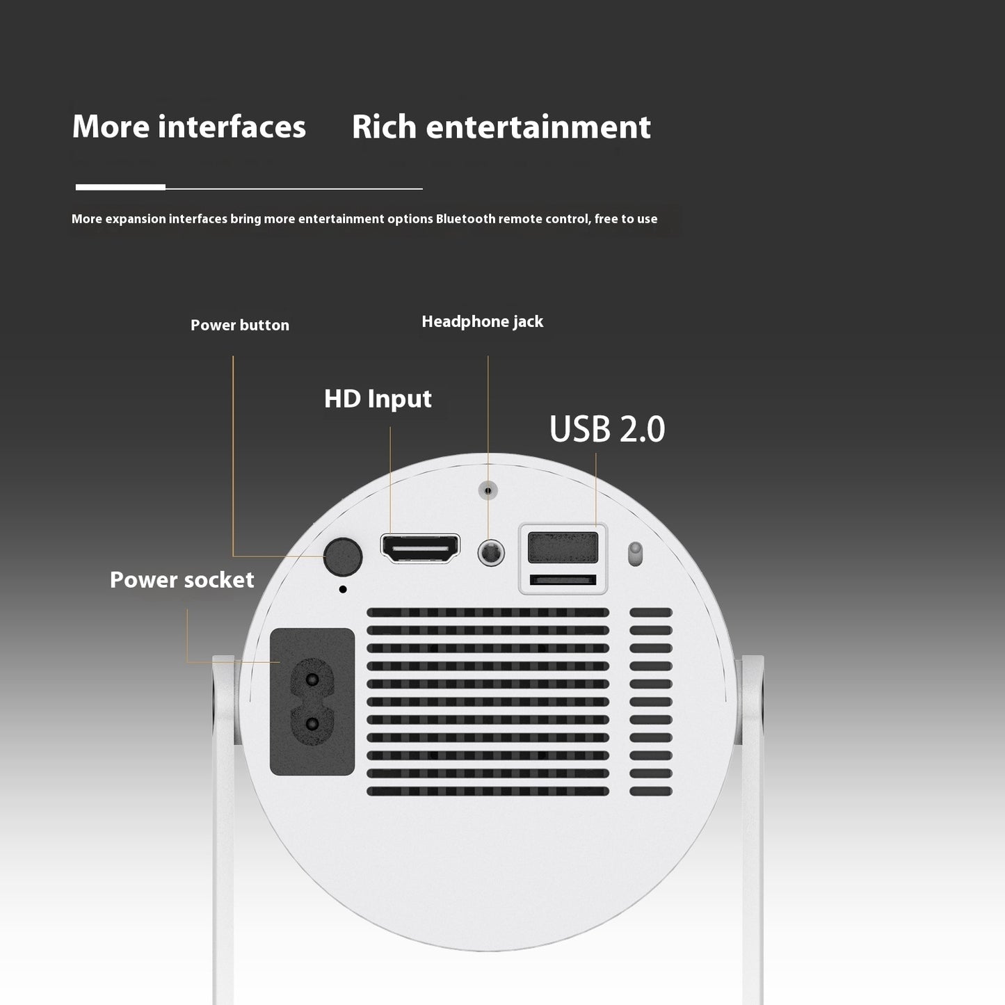 Proyector portátil, pequeño proyector recto para uso doméstico, ángulo de proyección de 180 grados, enfoque automático, proyector de vídeo doméstico